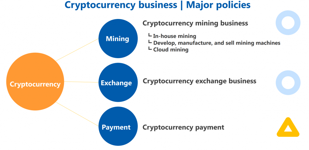 Japanese Internet Giant GMO to Launch Yen-Pegged Cryptocurrency