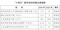 imtoken资产截屏(开始再次点击签名领取硬币)