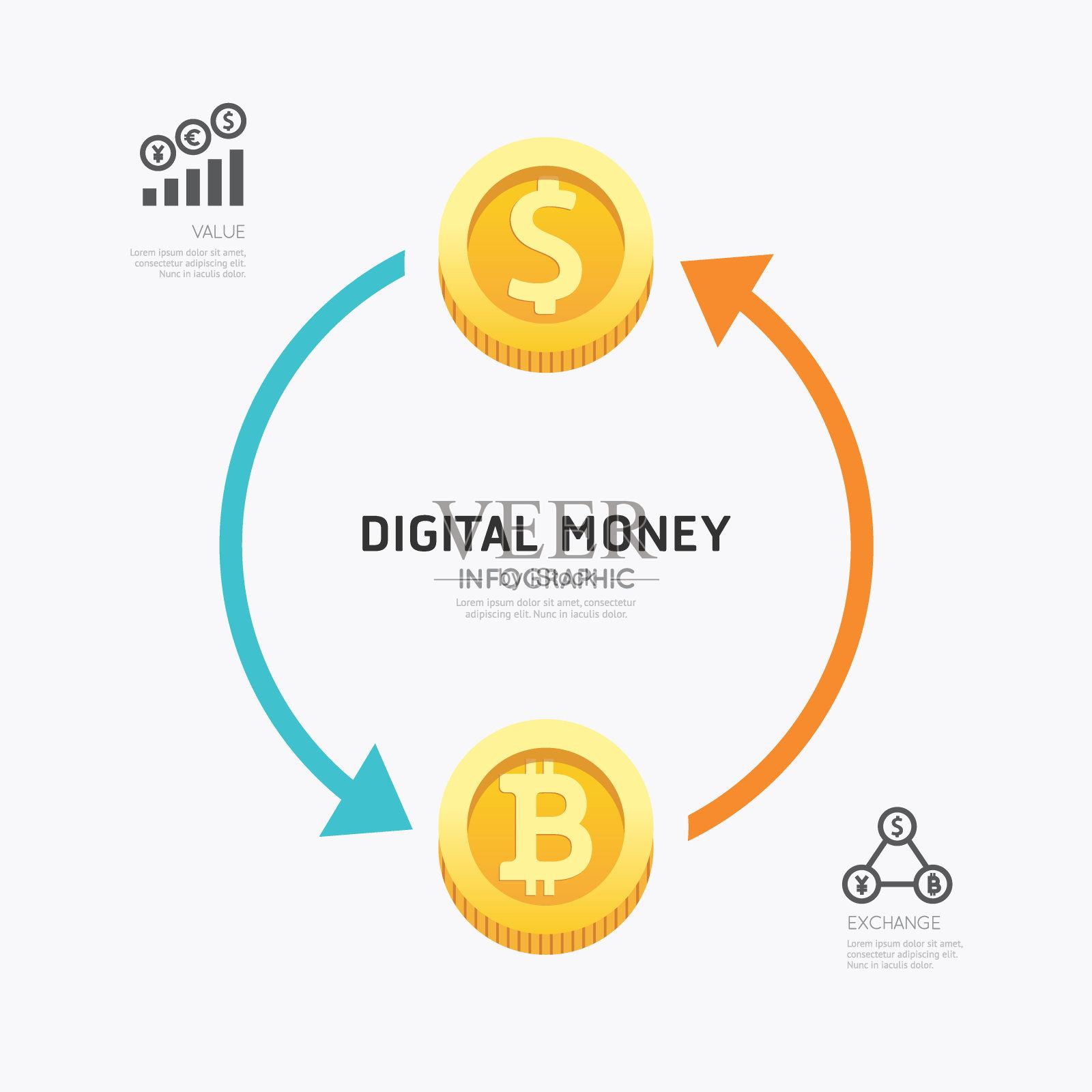 如何下载imtoken(如何下载imtok)